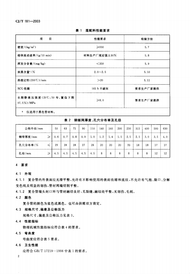 CJT181-2003 给水用孔网钢带聚乙烯复合管.pdf 第3页