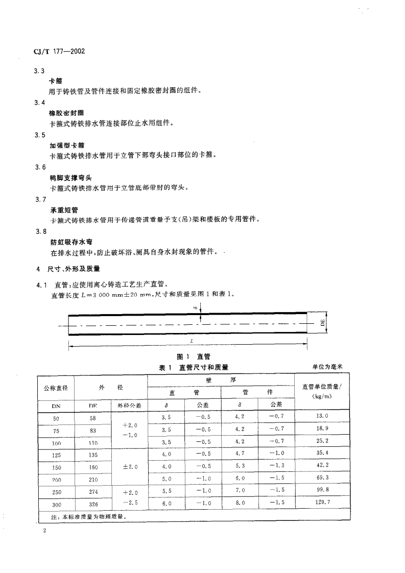 CJT177-2002 建筑排水用卡箍式铸铁管及管件.pdf 第4页