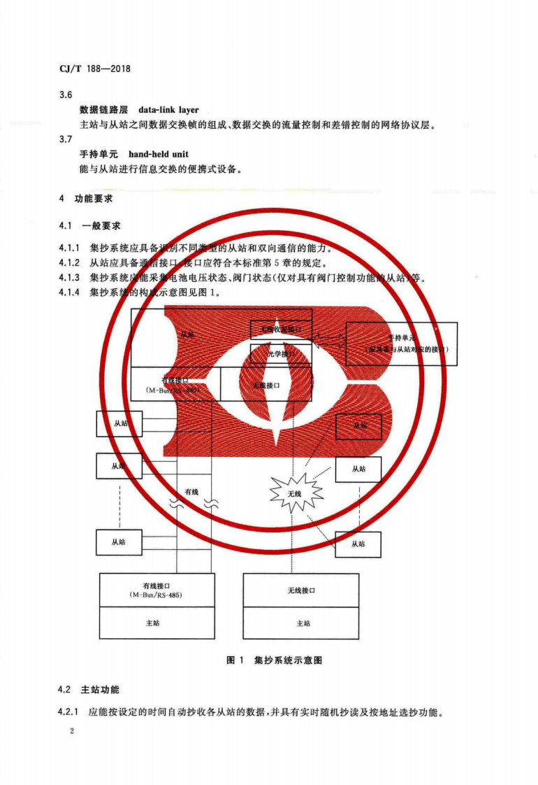 CJT188-2018 户用计量仪表数据传输技术条件.pdf 第5页
