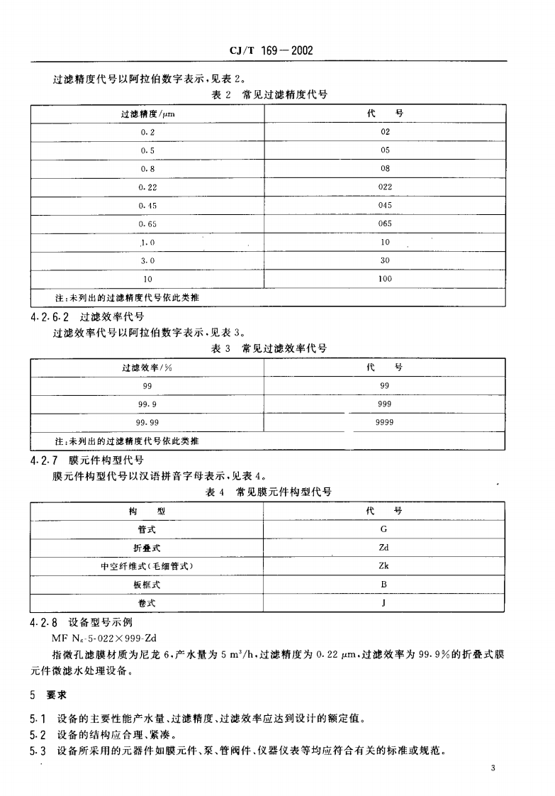 CJT169-2002 微滤水处理设备.pdf 第5页
