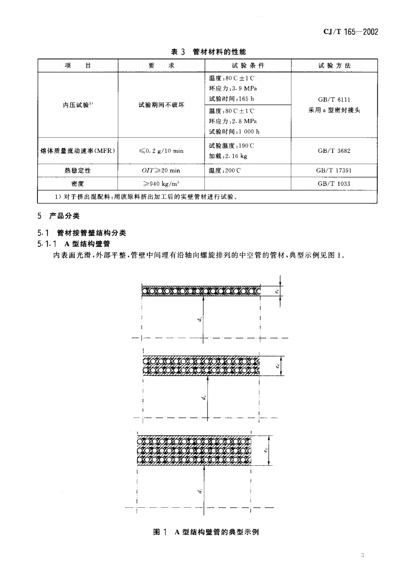 CJT165-2002 高密度聚乙烯缠绕结构壁管材.pdf 第5页