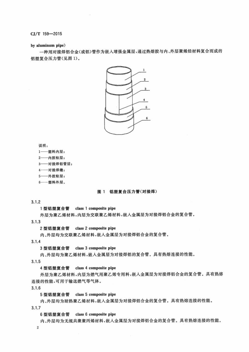 CJT159-2015 铝塑复合压力管(对接焊).pdf 第5页