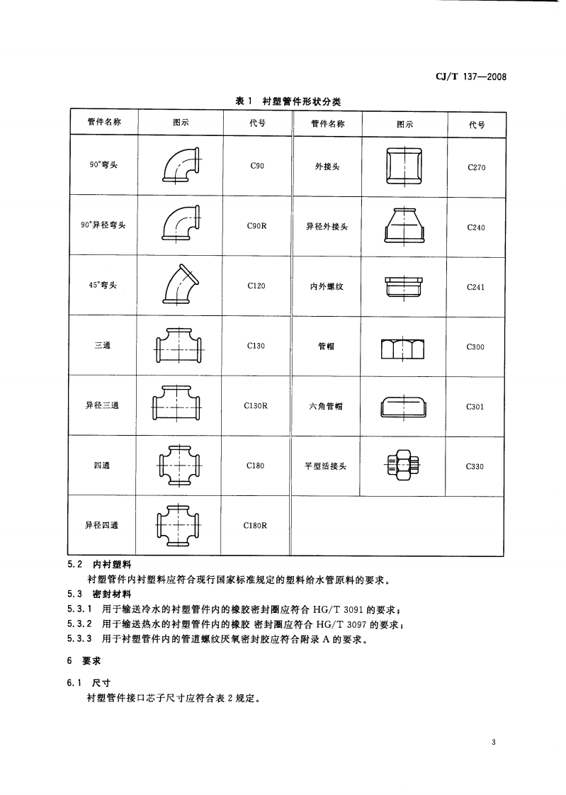CJT137-2008 给水衬塑可锻铸铁管件.pdf 第5页