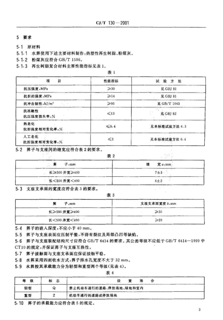 CJT130-2001 再生树脂复合材料水箅.pdf 第5页