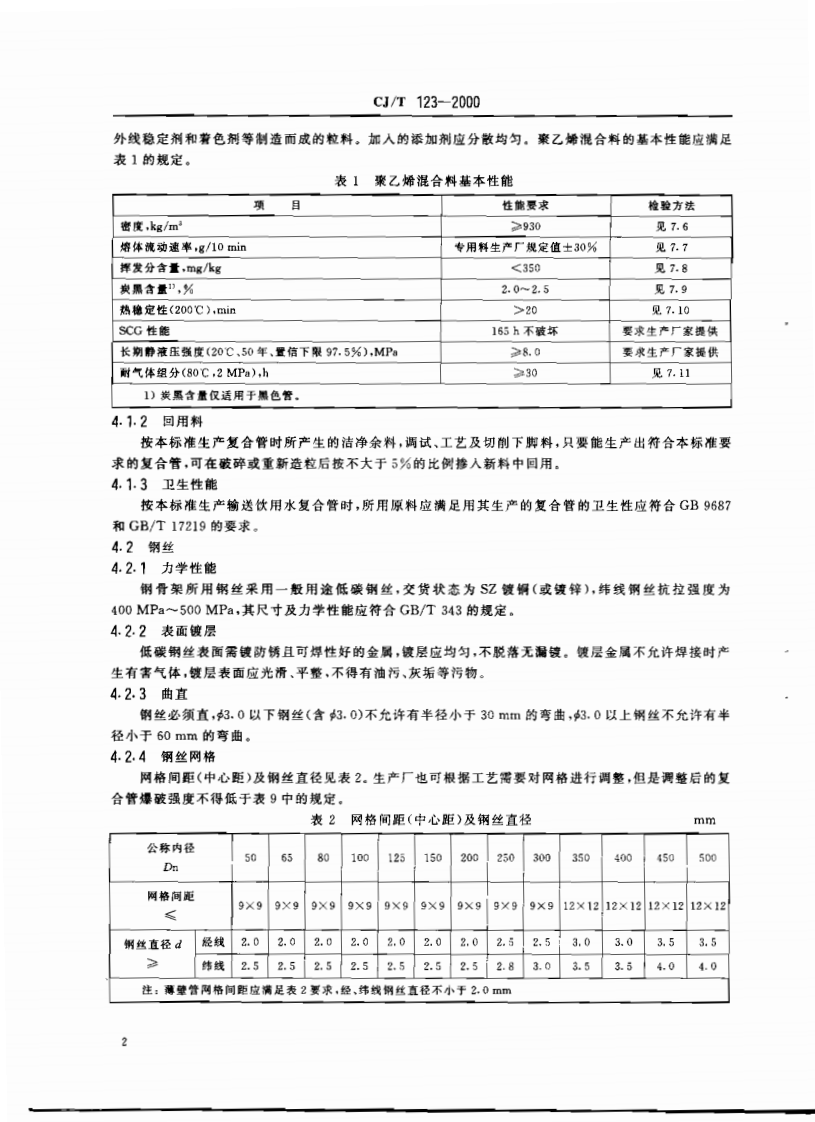 CJT123-2000 给水用钢骨架聚乙烯塑料复合管.pdf 第4页