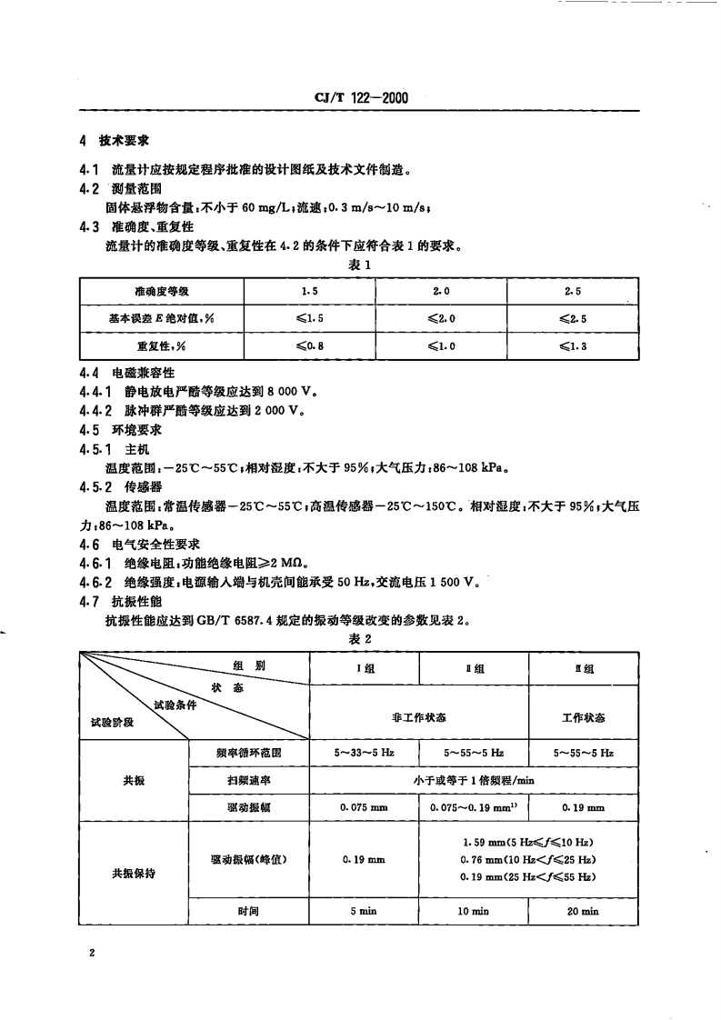 CJT122-2000 超声多普勒流量计.pdf 第4页