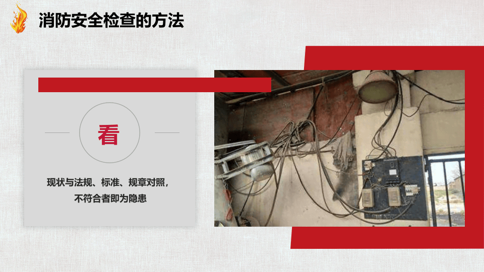【课件】消防事故案例及安全检查重点培训（2）_16.pptx 第3页