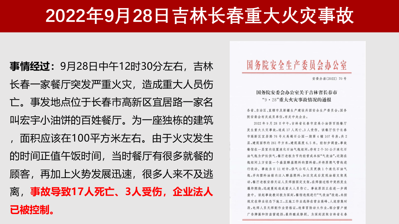 【课件】消防事故案例及安全检查重点培训（1）_15.pptx 第3页