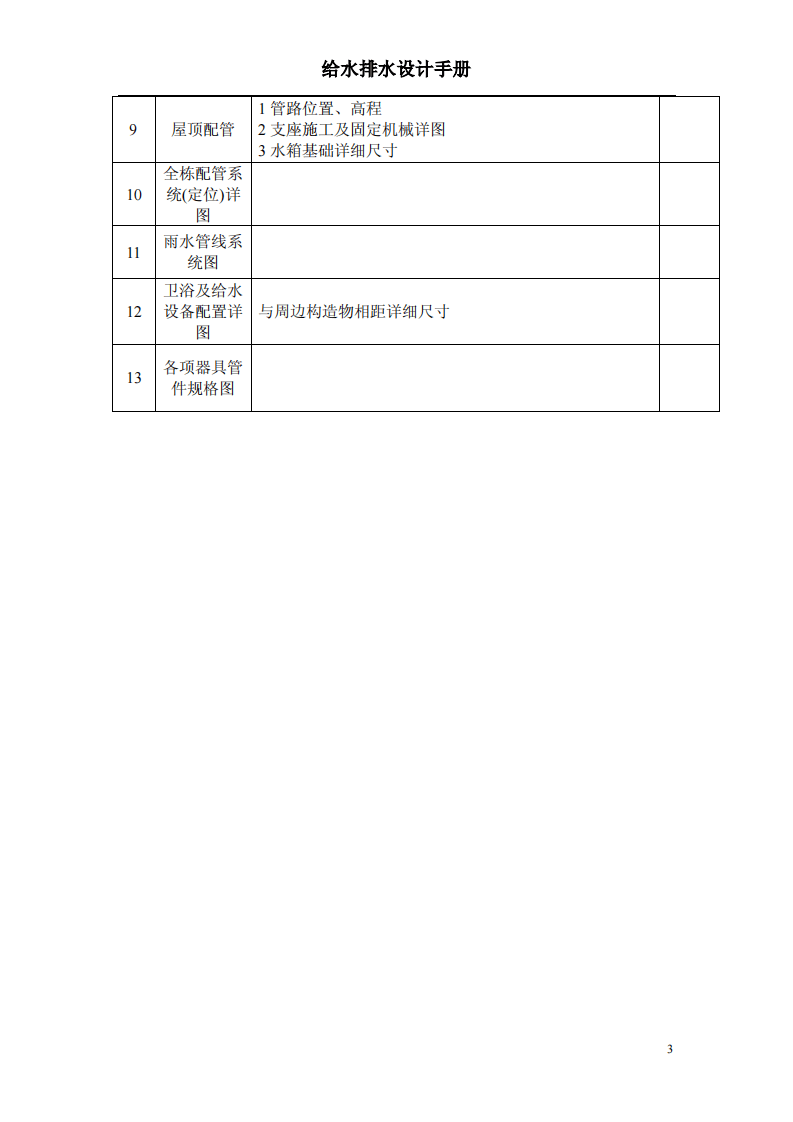 给排水设计手册.pdf 第4页