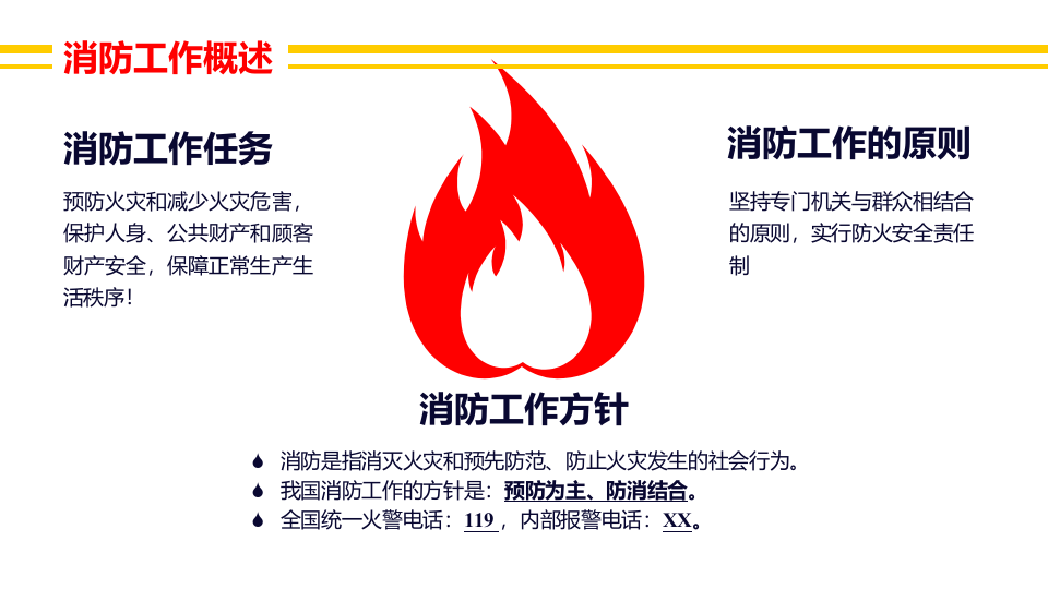 【参考】全国消防宣传月消防安全知识讲座.pptx 第5页