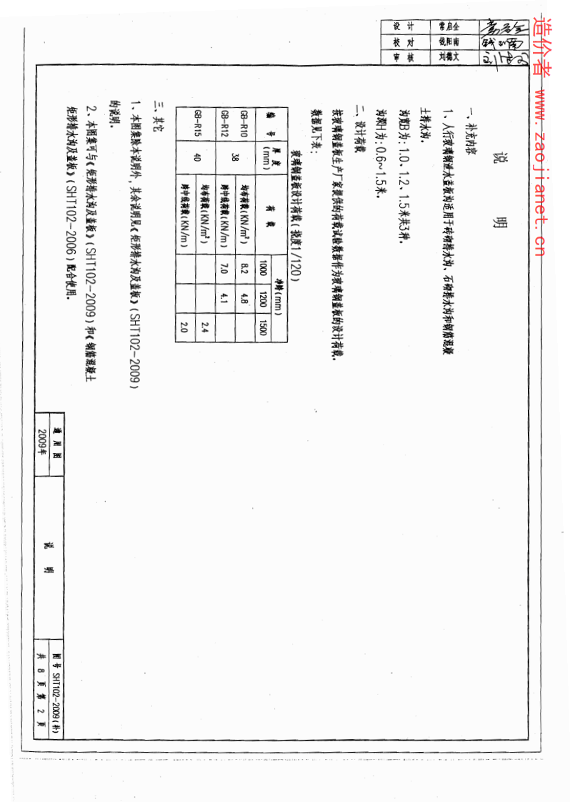 SHT102-2009(补)矩形排水沟及盖板.pdf 第2页