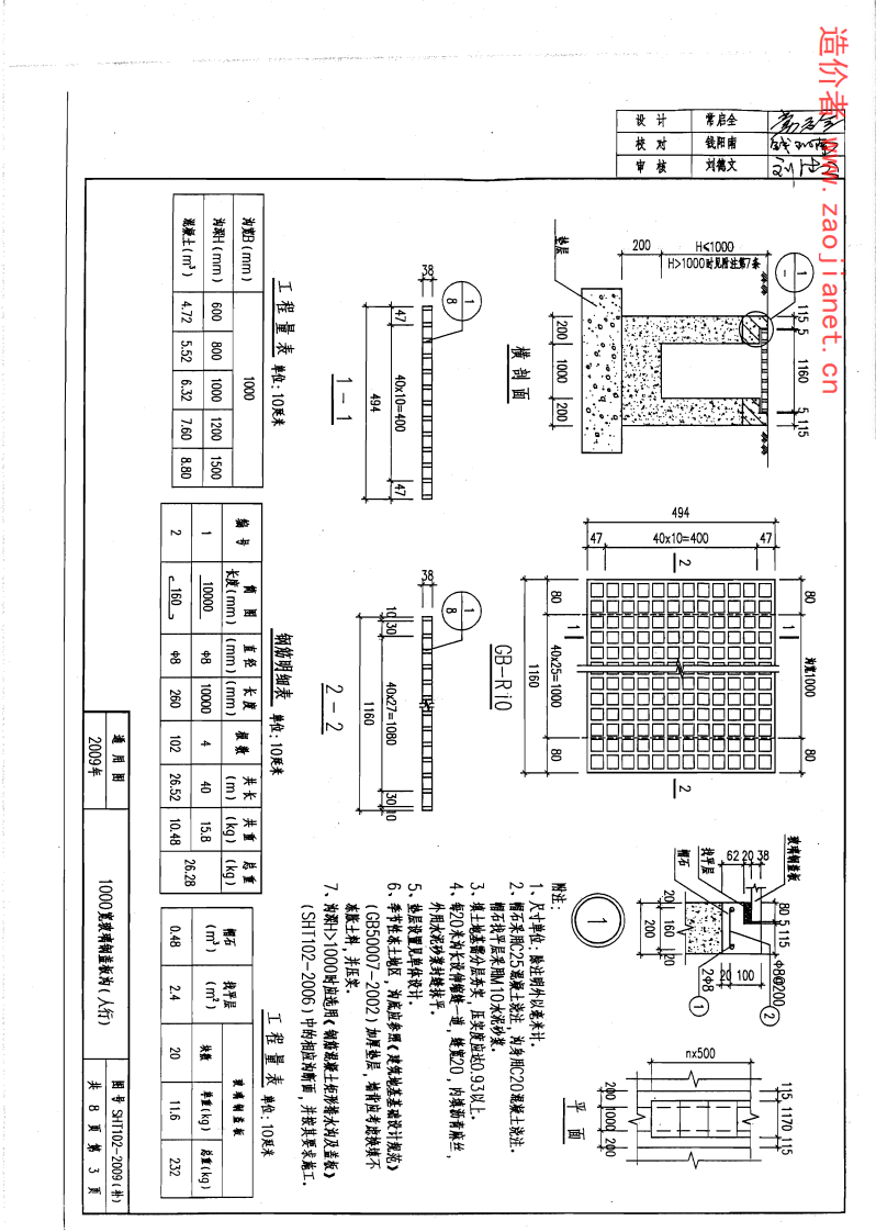 SHT102-2009(补)矩形排水沟及盖板.pdf 第3页