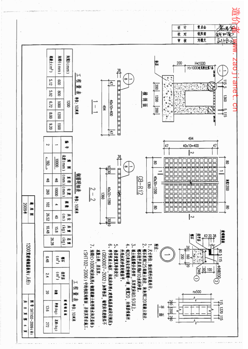 SHT102-2009(补)矩形排水沟及盖板.pdf 第4页