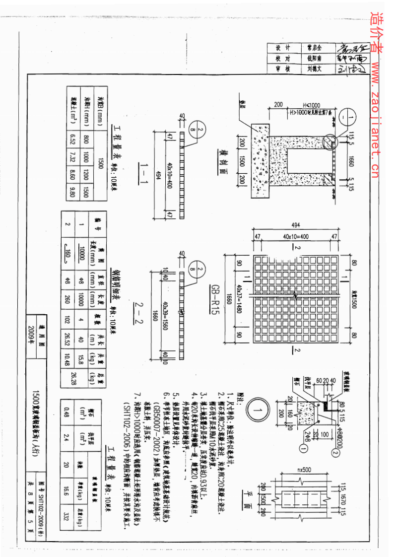 SHT102-2009(补)矩形排水沟及盖板.pdf 第5页