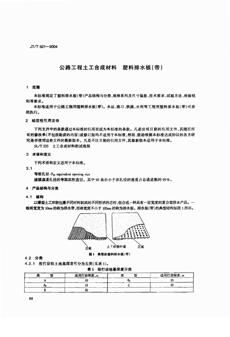 JT521-2004 路工程土工合成材料 塑料排水板(带).pdf 第5页