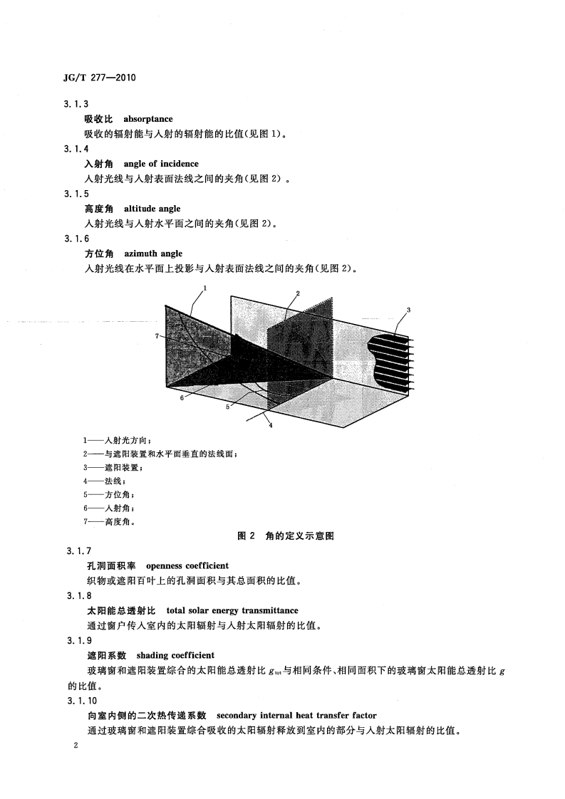 JGT277-2010 建筑遮阳热舒适、视觉舒适性能与分级.pdf 第4页