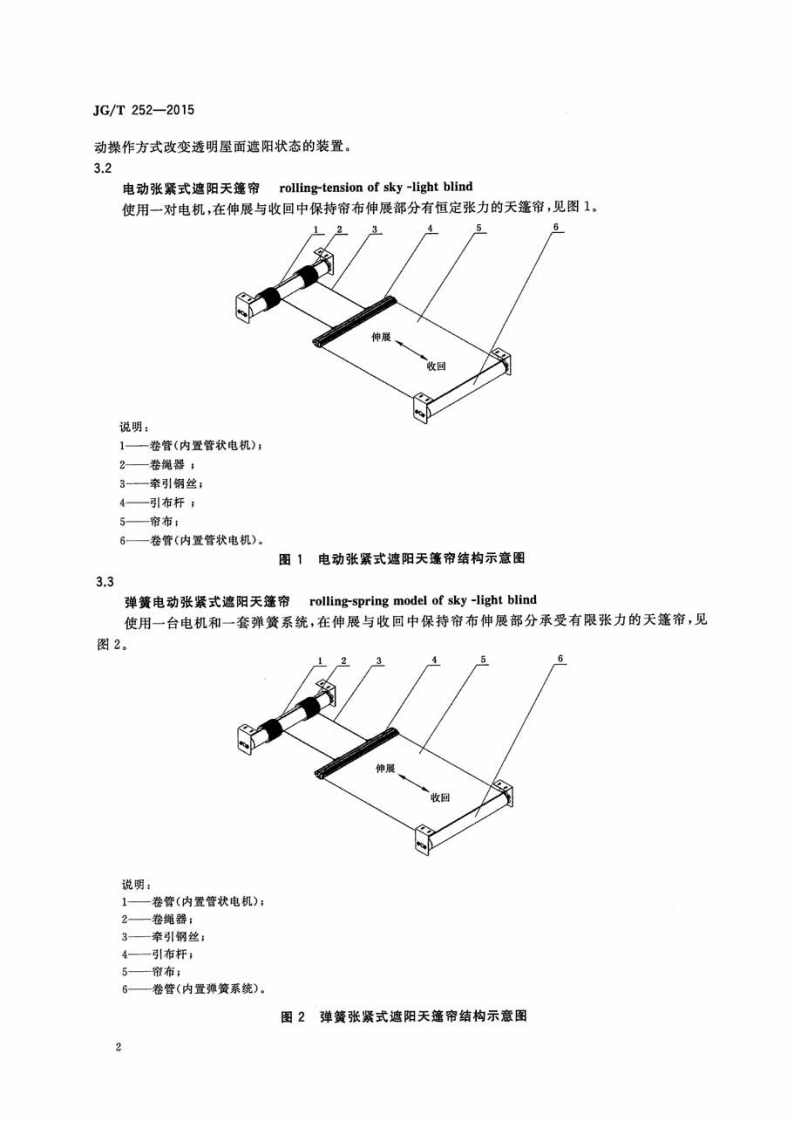 JGT252-2015 建筑用遮阳天蓬帘.pdf 第5页