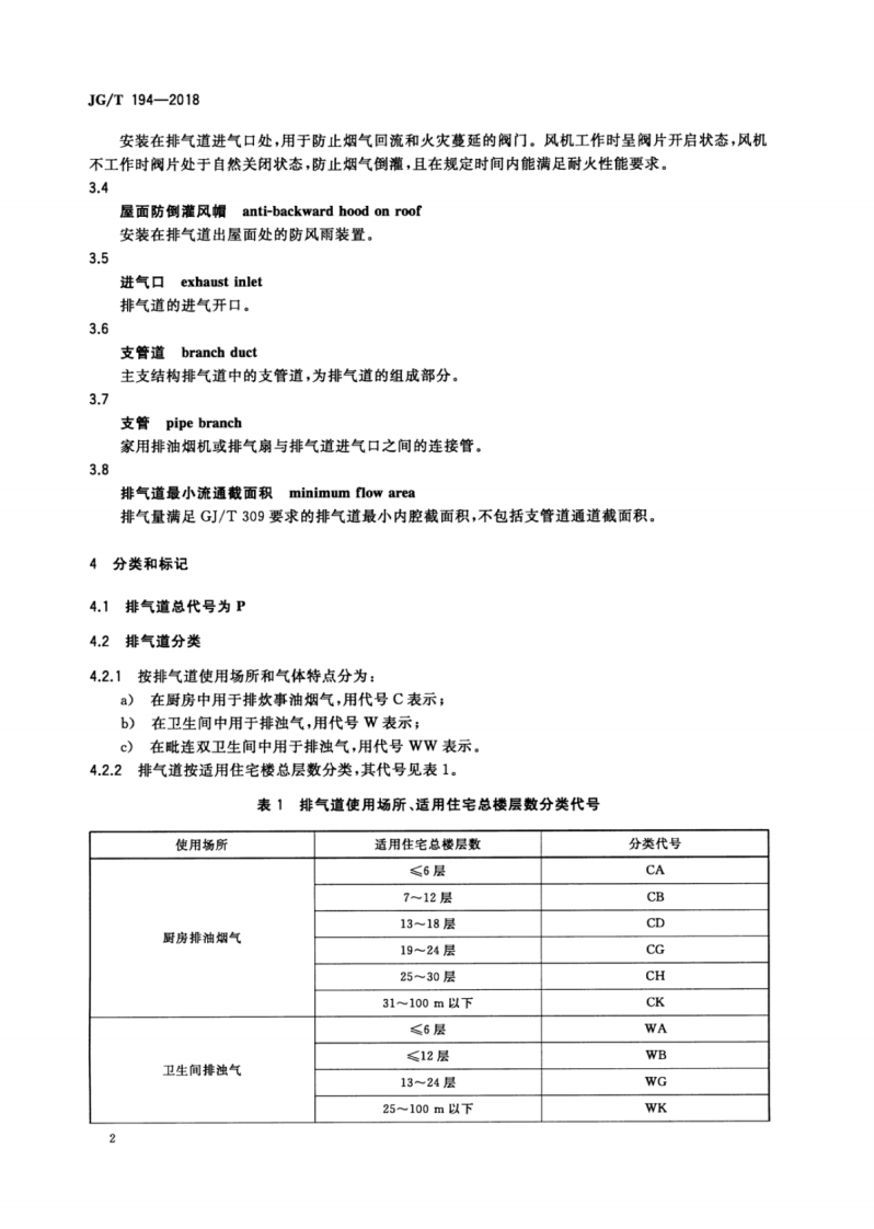 JGT194-2018 住宅厨房和卫生间排烟(气)道制品.pdf 第5页