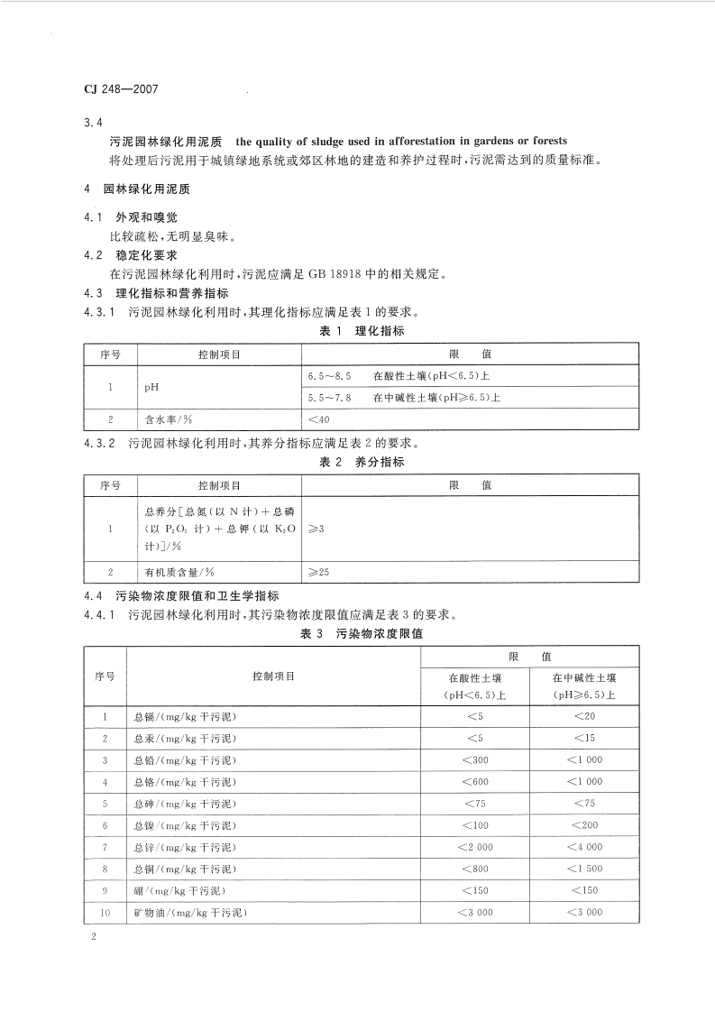 CJ248-2007 城镇污水处理厂污泥处置 园林绿化用泥质.pdf 第4页