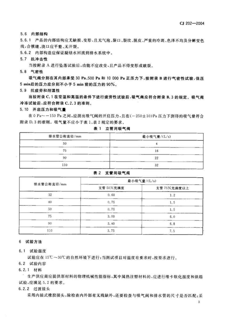 CJ202-2004 建筑排水系统吸气阀.pdf 第5页