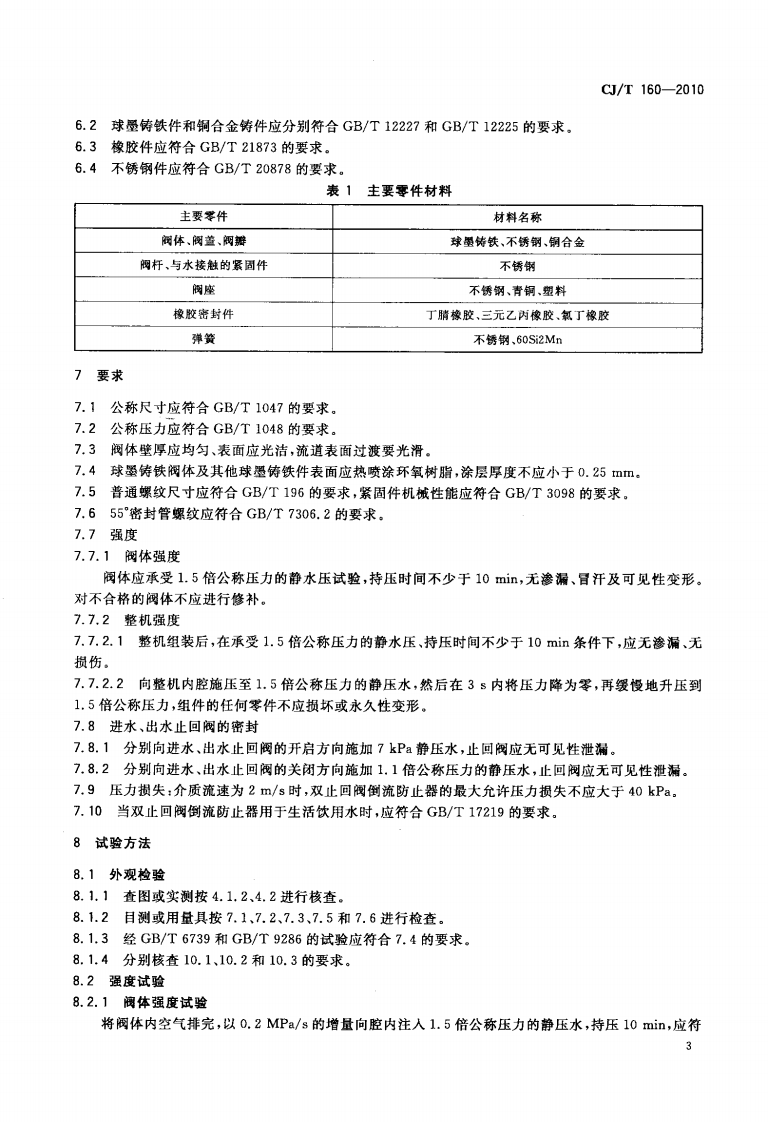 CJ160-2010 双止回阀倒流防止器.pdf 第5页