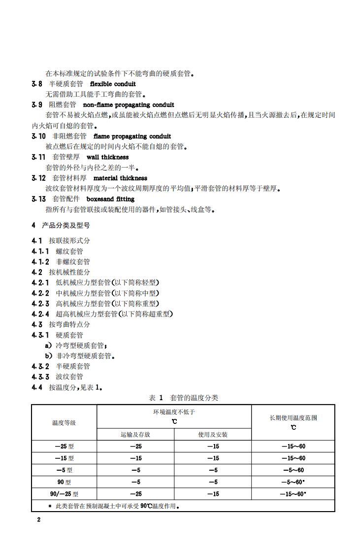 JG3050-1998 建筑用绝缘电工套管及配件.pdf 第5页