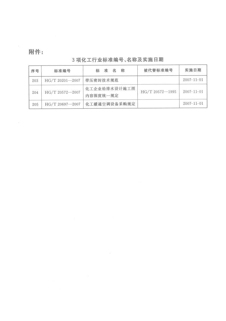 HG20572-2007 化工企业给排水设计施工图内容深度统一规定.pdf 第5页