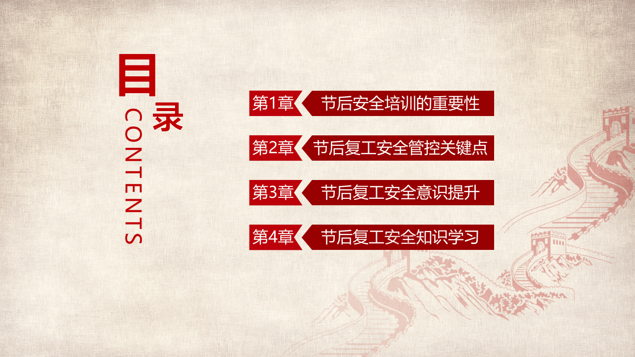 国庆节后复工安全生产培训.pptx 第2页