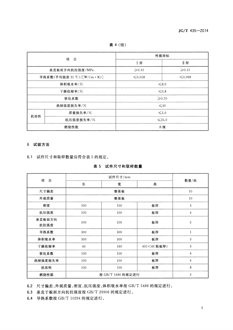 JGT435-2014 无机轻集料防火保温板通用技术要求.pdf 第5页