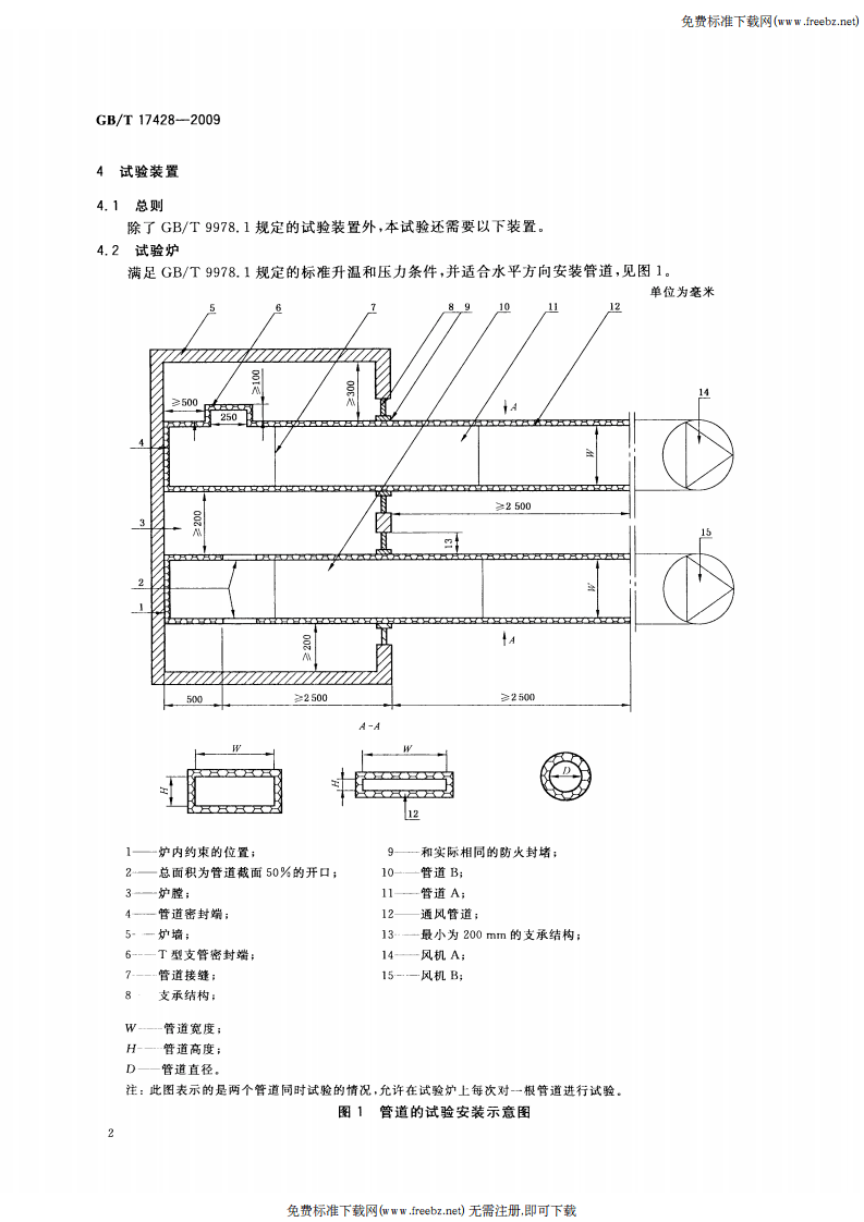 GBT17428-2009通风管道耐火试验方法.pdf 第5页