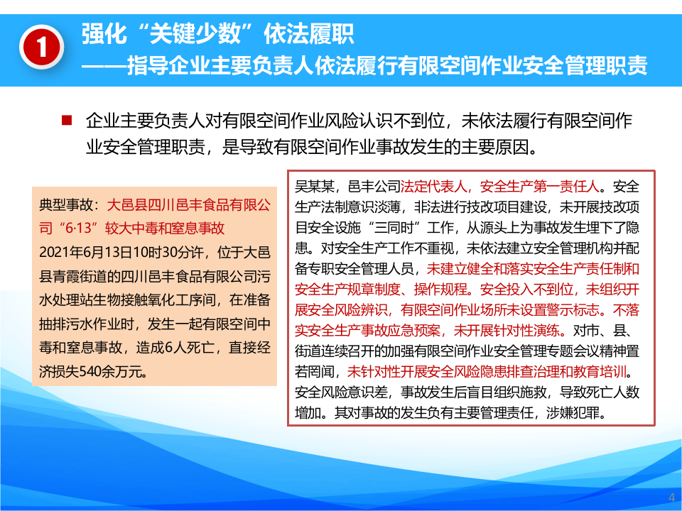 有限空间作业专家指导服务工作指导服务事项讲解.ppt 第4页