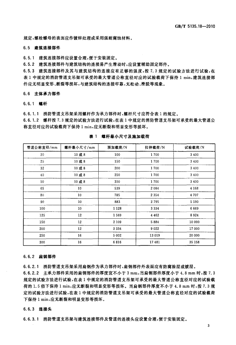 GBT5135.18-2010 自动喷水灭火系统 第18部分 消防管道支吊架.pdf 第5页