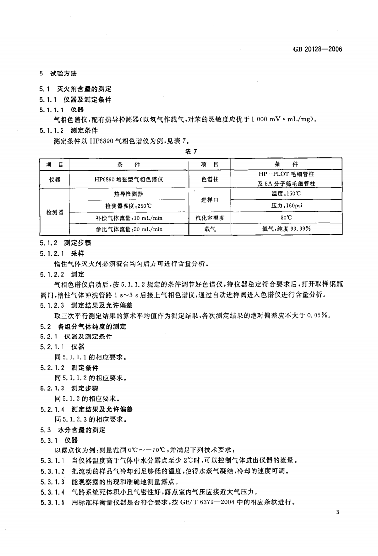 GB20128-2006 惰性气体灭火剂.pdf 第5页