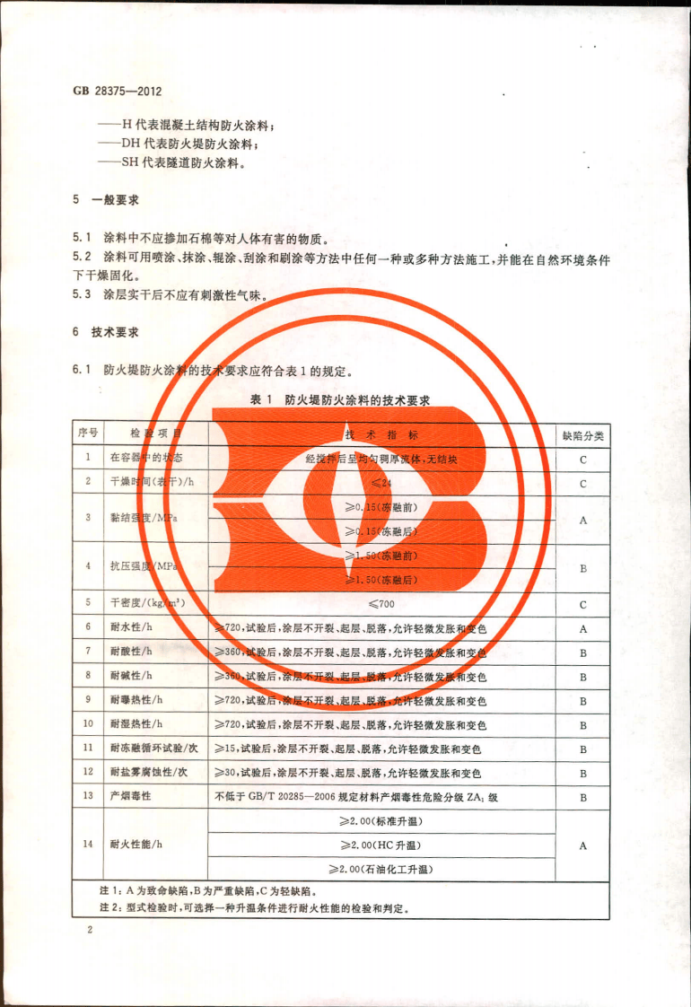 GB28375-2012 混凝土结构防火涂料.pdf 第4页