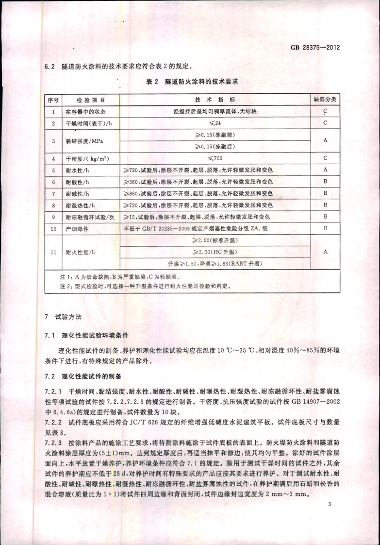 GB28375-2012 混凝土结构防火涂料.pdf 第5页