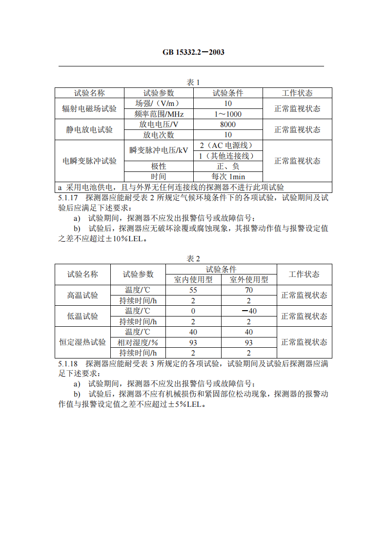 GB15322.2-2003 可燃气体探测器第2部分独立式可燃气体探测器.pdf 第5页