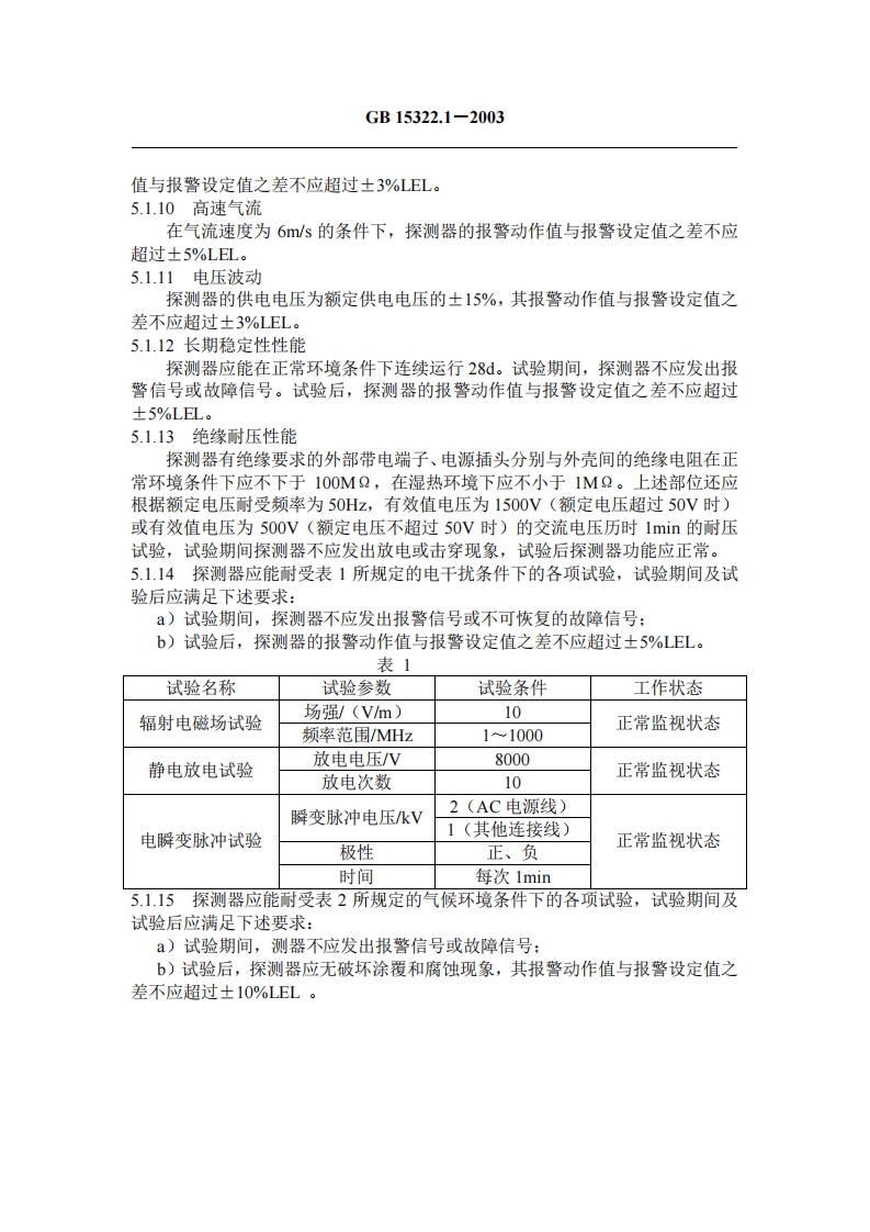 GB15322.1-2003 可燃气体探测器 第1部分 测量范围为0-100%LEL的点型可燃气体探测器.pdf 第4页
