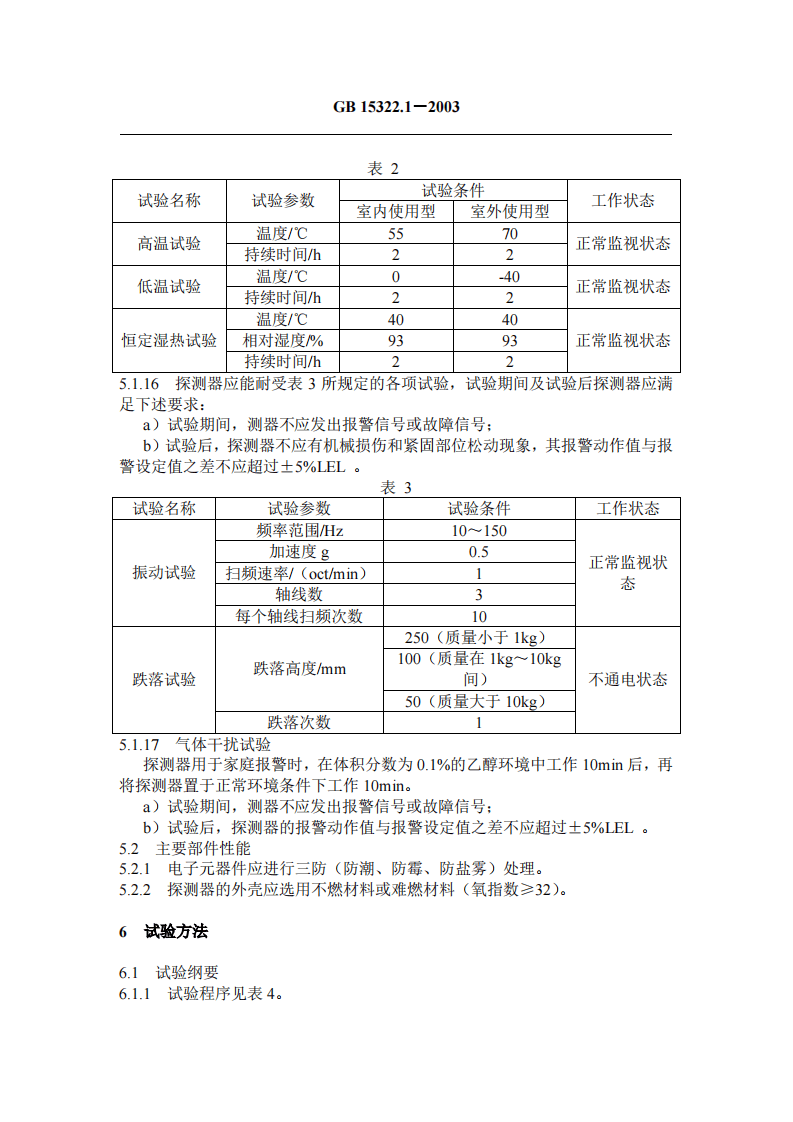 GB15322.1-2003 可燃气体探测器 第1部分 测量范围为0-100%LEL的点型可燃气体探测器.pdf 第5页