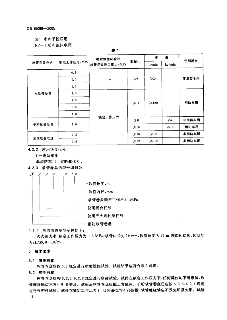 GB15090-2005 消防软管卷盘.pdf 第4页