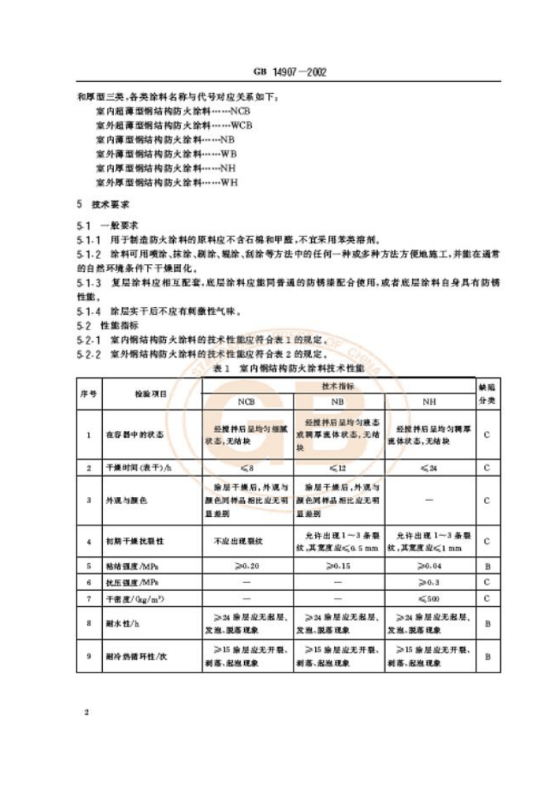 GB14907-2002 钢结构防火涂料.pdf 第5页