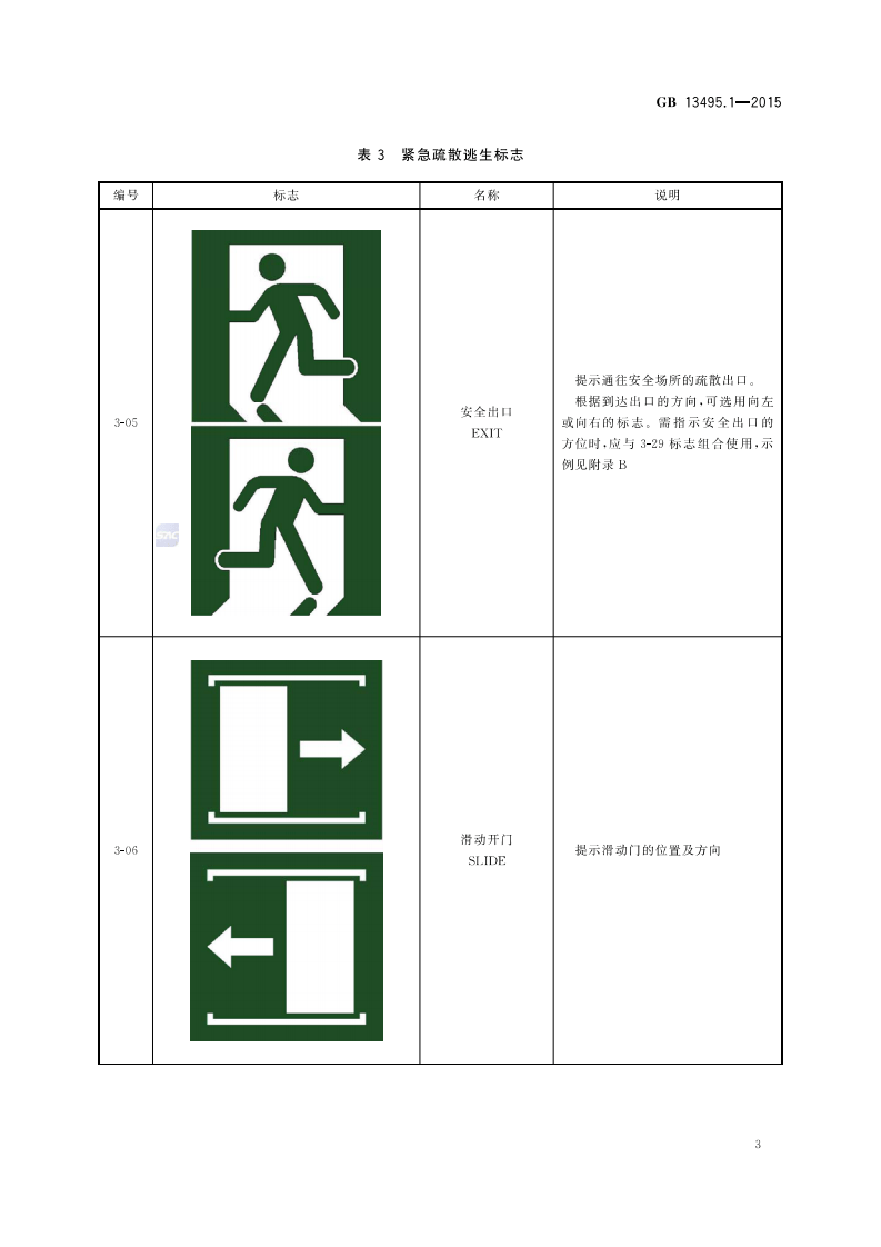 GB13495.1-2015 消防安全标志 第1部分标志.pdf 第5页