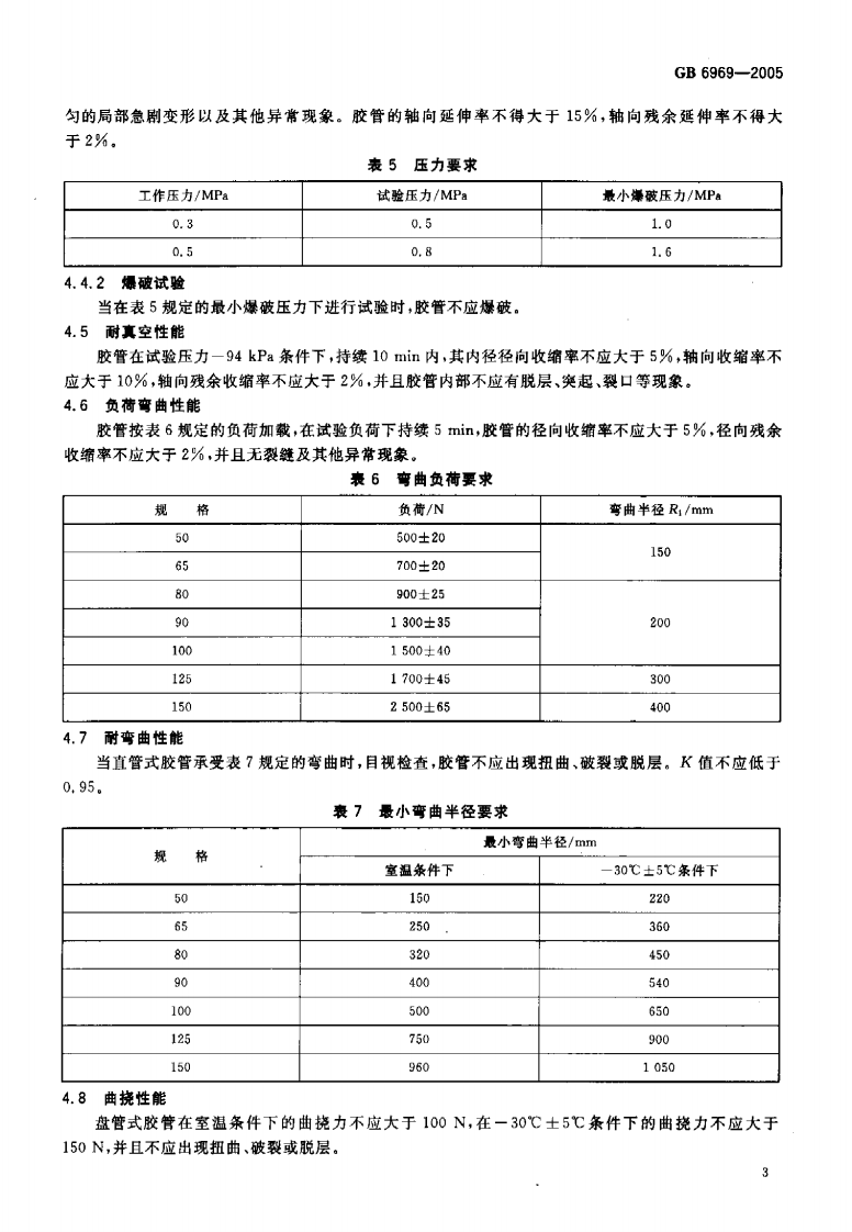GB6969-2005 消防吸水胶管.pdf 第5页