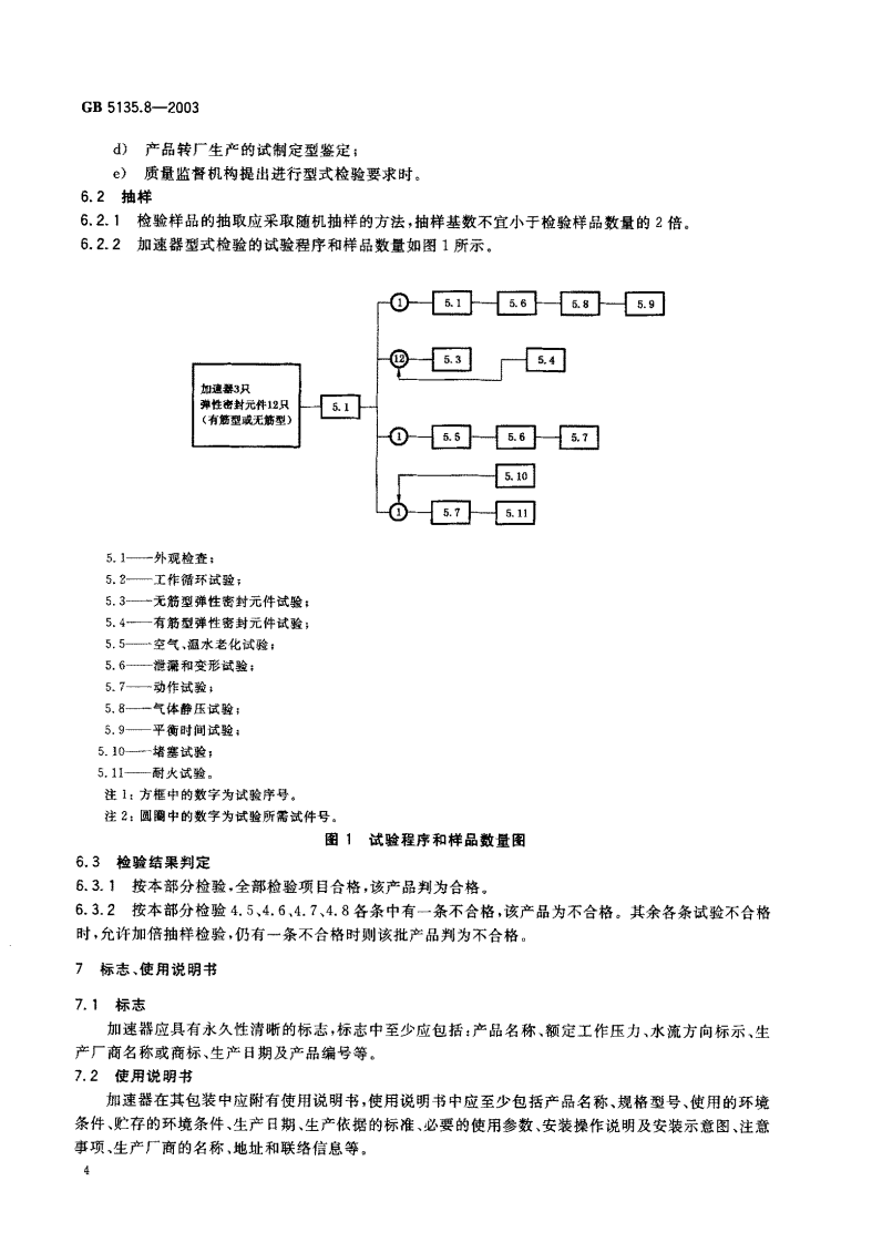 GB5135.8-2003 自动喷水灭火系统 第8部分 加速器.pdf 第5页