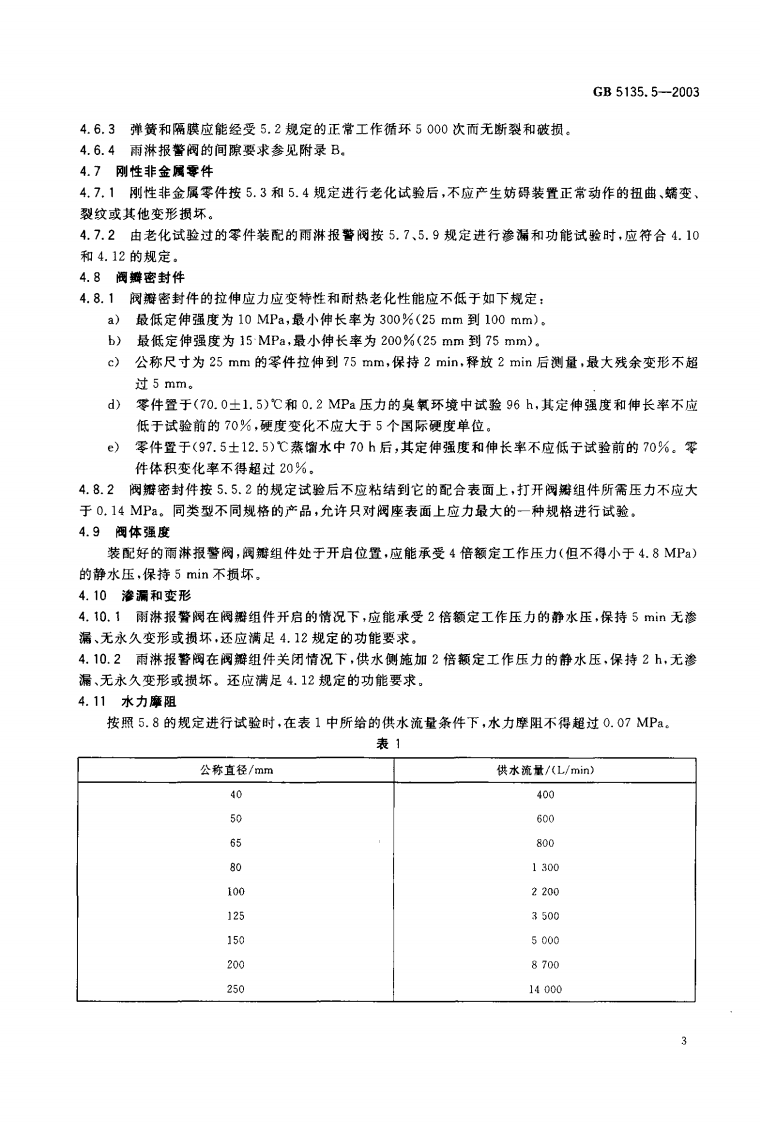 GB5135.5-2003 自动喷水灭火系统 第5部分 雨淋报警阀.pdf 第4页