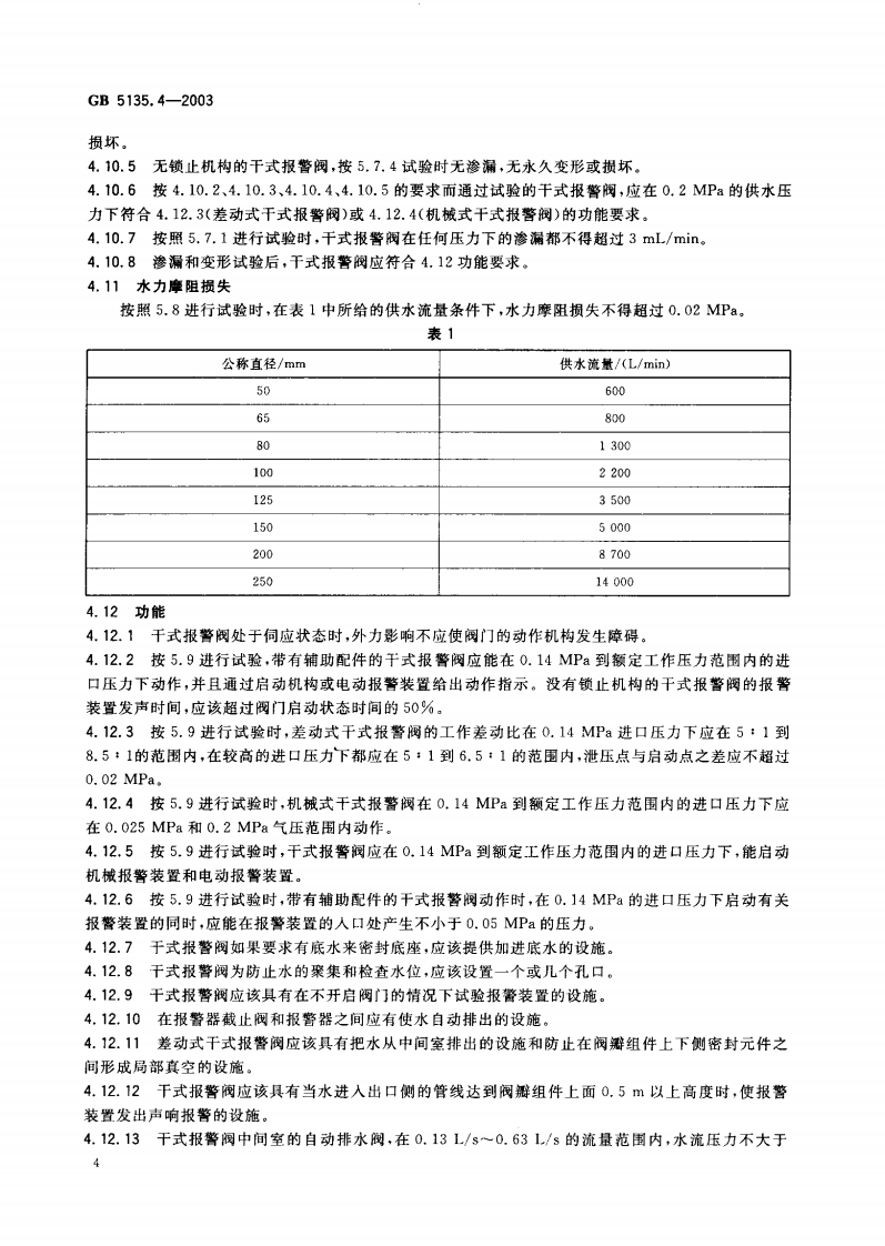 GB5135.4-2003 自动喷水灭火系统 第4部分 干式报警阀.pdf 第5页