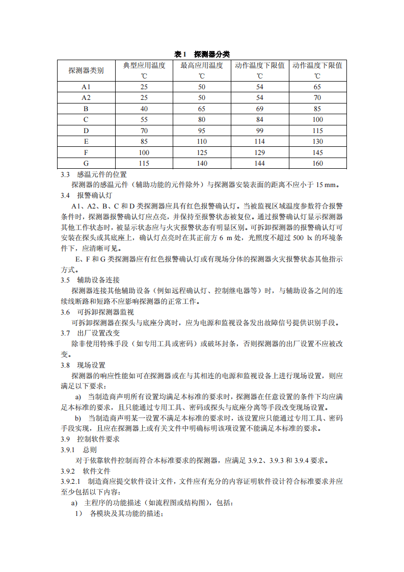 GB4716-2005 点型感温火灾探测器.pdf 第4页