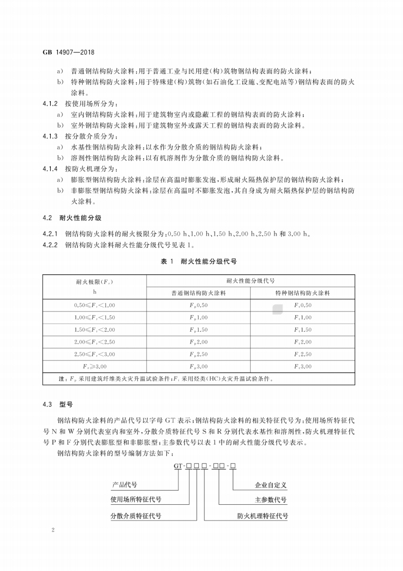 GB_14907-2018_钢结构防火涂料.pdf 第5页