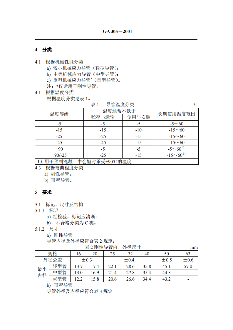 GA305-2001 电气安装用阻燃PVC塑料平导管通用技术条件.pdf 第3页