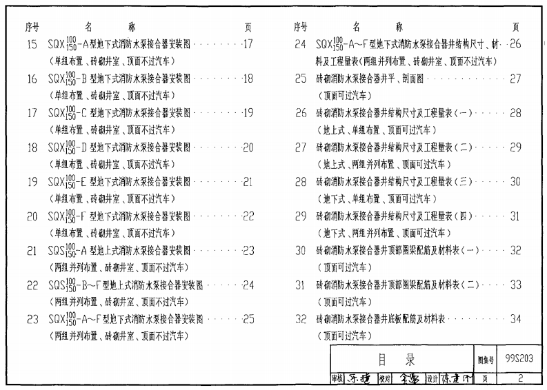 99(03)S203 消防水泵接合器安装(含2003年局部修改版).pdf 第2页