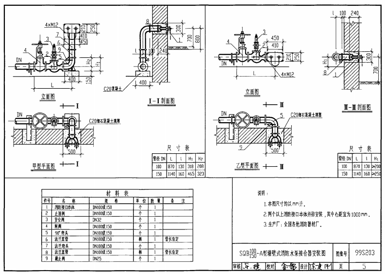 99(03)S203 消防水泵接合器安装(含2003年局部修改版).pdf 第5页